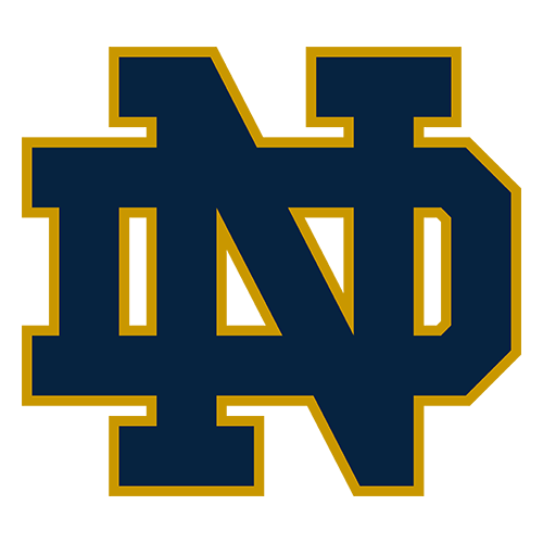 University of Notre Dame